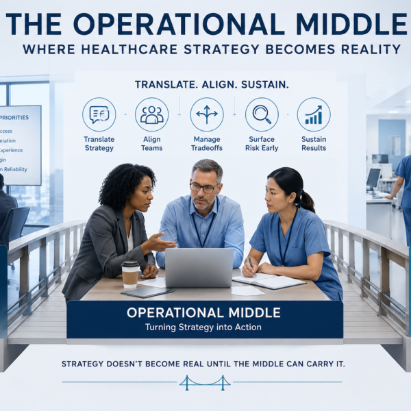 The Operational Middle: Where Healthcare Strategy Becomes Reality
